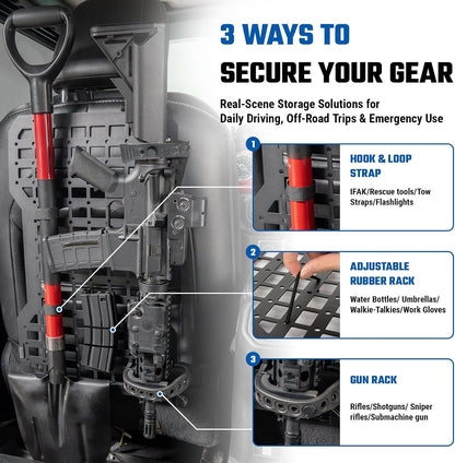 MOLLE Seat Panel (2 PCS)